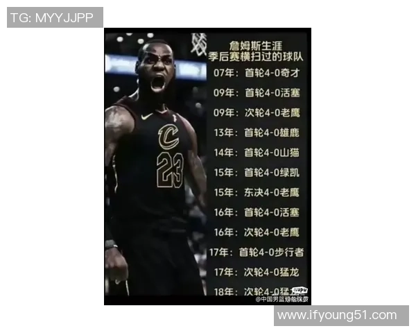詹姆斯的传奇之路：从天才少年到NBA历史伟大球员的蜕变与成就